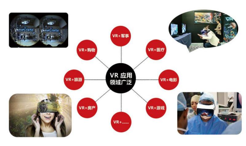 新乡牧野区专业VR全景拍摄